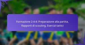 Formazione 2-4-4: Preparazione alla partita, Rapporti di scouting, Esercizi tattici